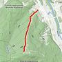 Course map