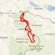 Course map
