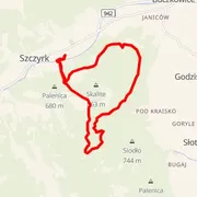 Course map
