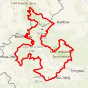 Course map