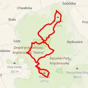 Course map