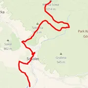 Course map