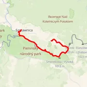 Course map