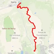 Course map