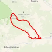 Course map