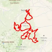 Course map