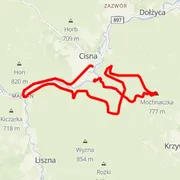 Course map
