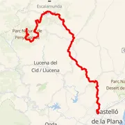 Course map