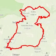 Course map