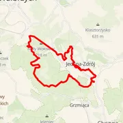 Course map