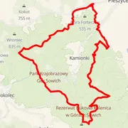 Course map