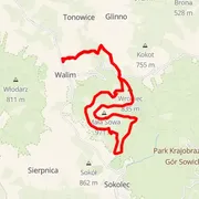 Course map
