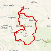 Course map