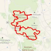 Course map