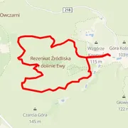 Course map