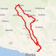 Course map