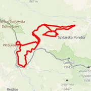 Course map