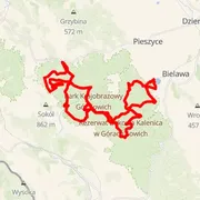 Course map