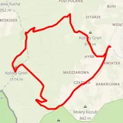 Course map