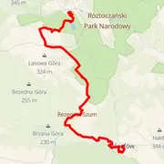 Course map