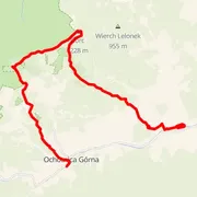 Course map