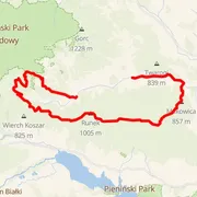 Course map