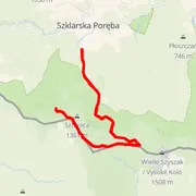 Course map