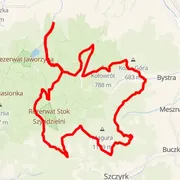 Course map