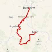 Course map