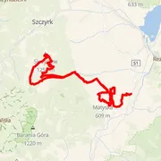Course map