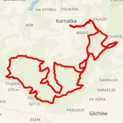 Course map