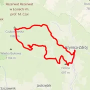 Course map