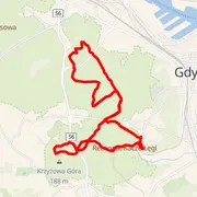 Course map