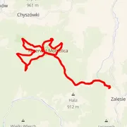 Course map