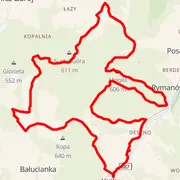 Course map