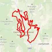 Course map