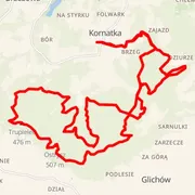 Course map
