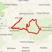 Course map