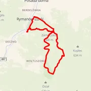 Course map