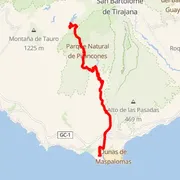 Course map