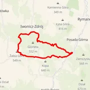 Course map