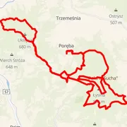 Course map