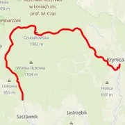 Course map
