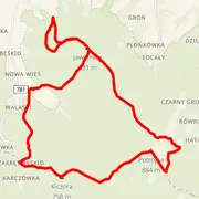 Course map