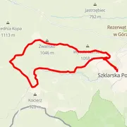 Course map