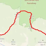 Course map