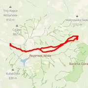 Course map