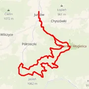 Course map