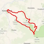 Course map