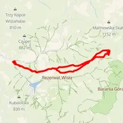 Course map